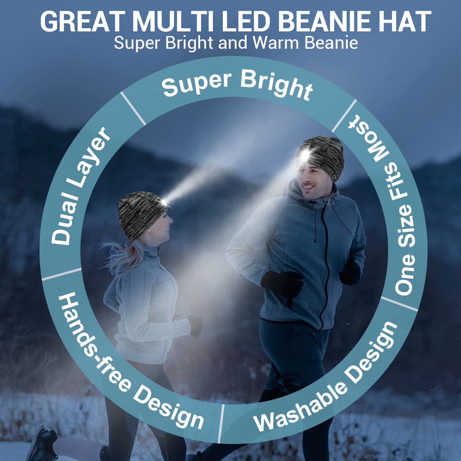 BrightHat™ - LED Warmkappe